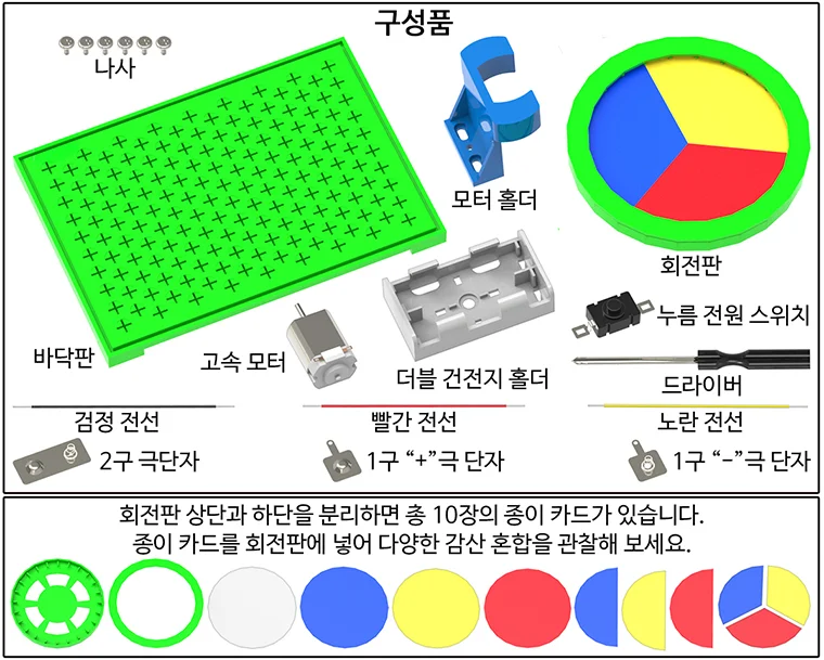 빙그르르 회전 색 혼합 키트 상세4