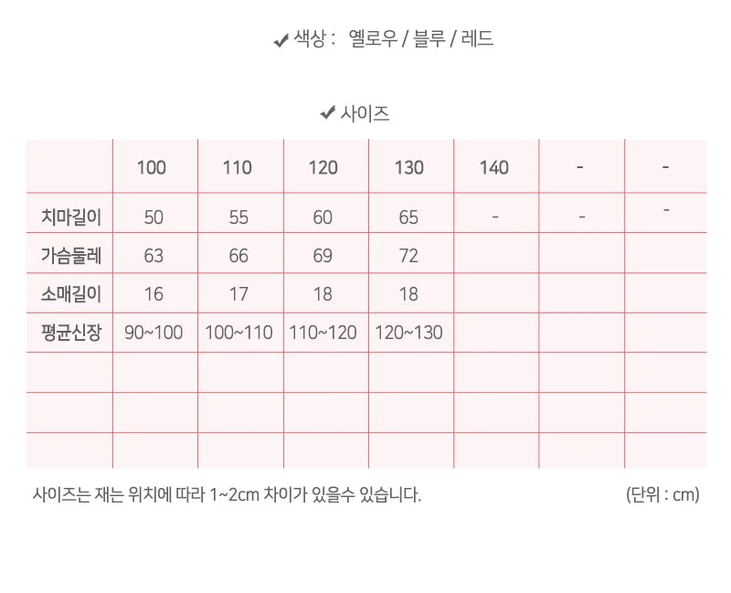 여아 유아 여름 빅카라 꽃무늬 반팔 퍼프 원피스 상세1